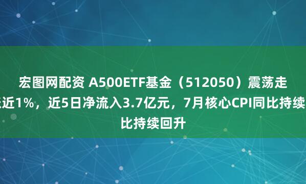 宏图网配资 A500ETF基金（512050）震荡走高涨近1%，近5日净流入3.7亿元，7月核心CPI同比持续回升